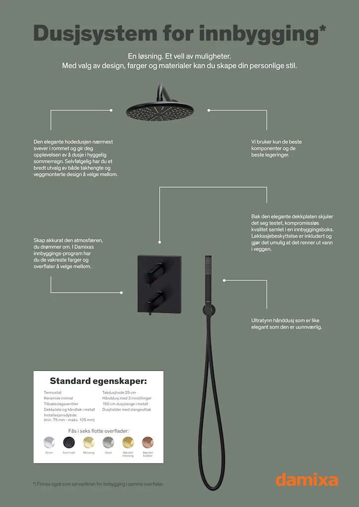 Silhouet takdusj for innbygging, børstet messing Silhouet takdusj for innbygging, børstet messing
